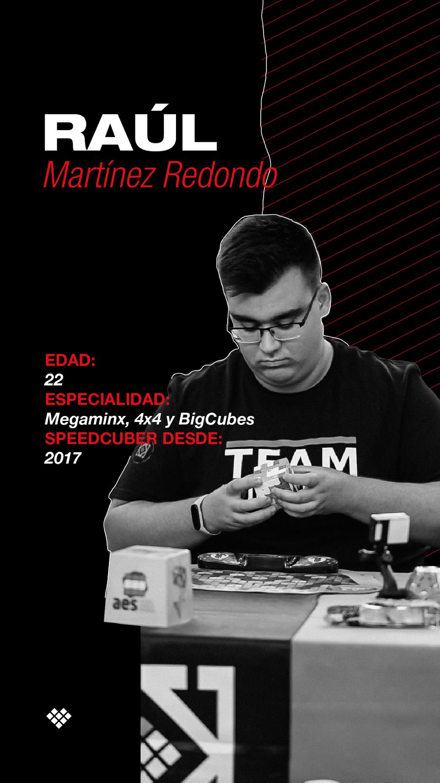 Raúl Martínez Redondo — speedcuber de KubeKings